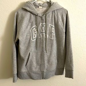 Gaps stop and bottom